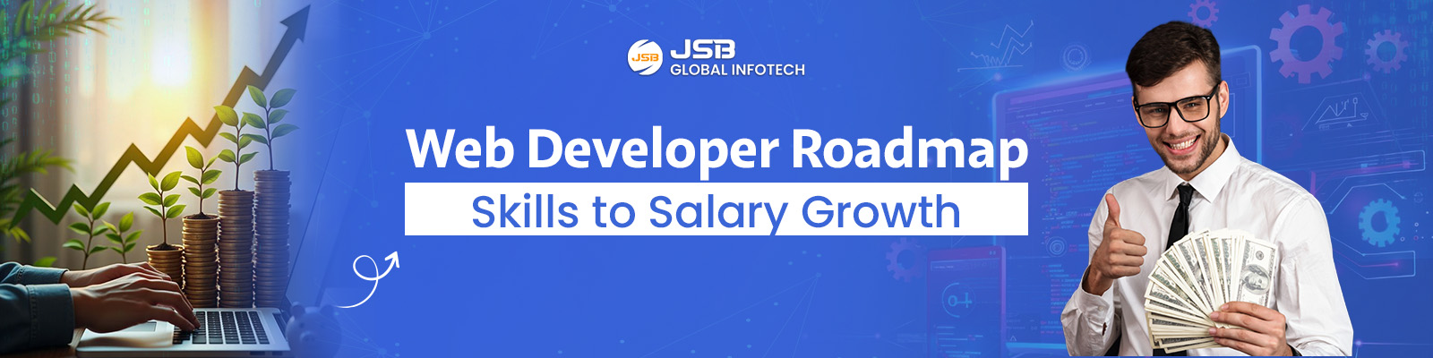 Web Developer Skills IT Companies Actually Look for in 2026