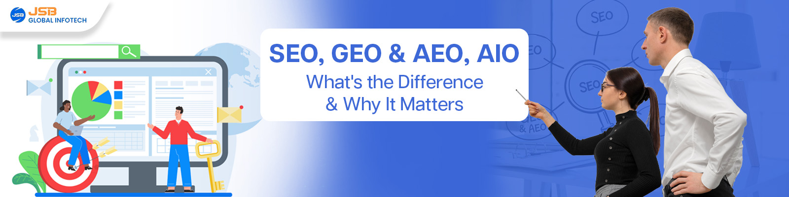 SEO, GEO & AEO, AIO: What's the Difference and Why It Matters